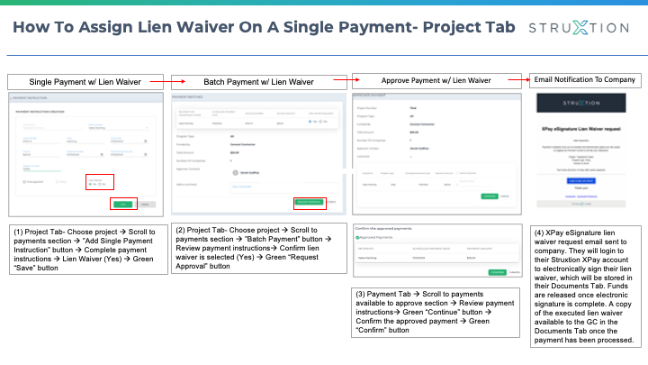 How To Assign Lien Waivers To Multiple Payments